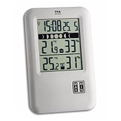 AXALTA WIRELESS WEATHER STATION